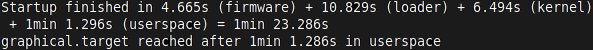 systemd-analyze output